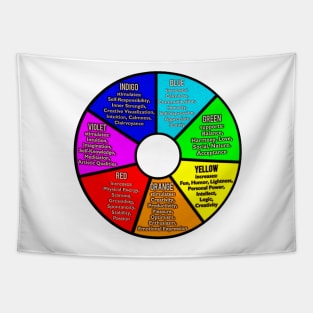 Colour Wheel Tapestry