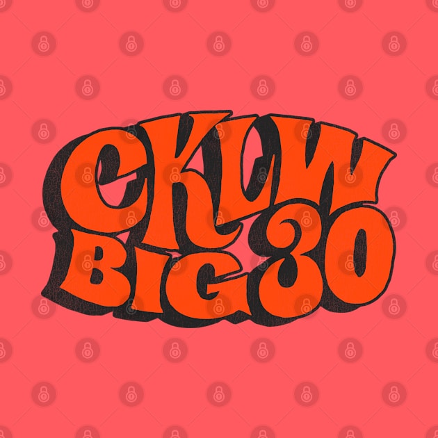 Retro CKLW 800 Windsor / Detroit Radio Station by darklordpug