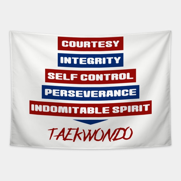 Tenets of Taekwondo Tapestry by SpinningKickTKD