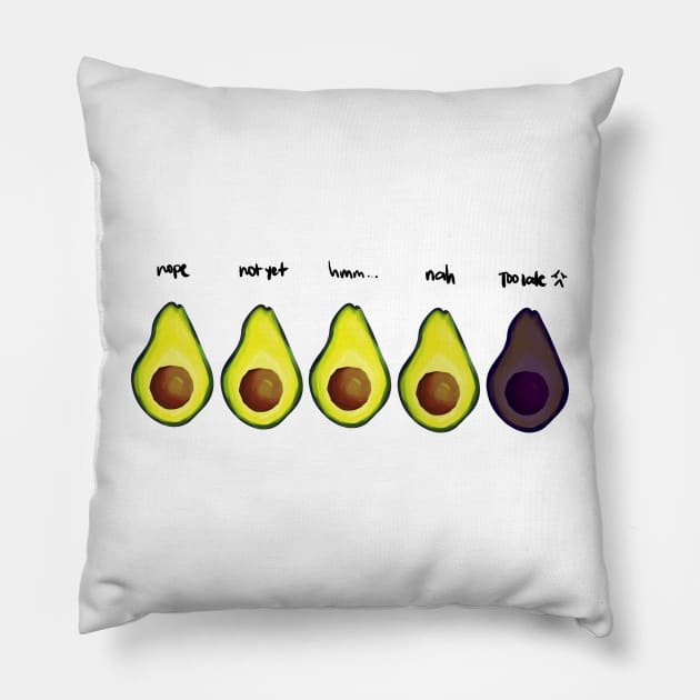 Timeline of Avocado Pillow by Meiyorrr