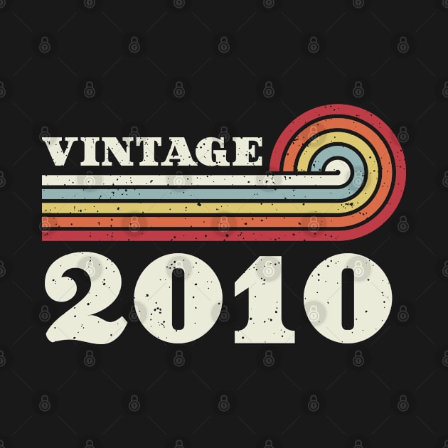 Vintage 2010 Retro Sunset by silentboy