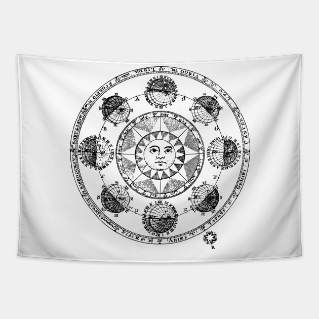 Solar System Astrology sun moon planets zodiac astro Tapestry by From Mars