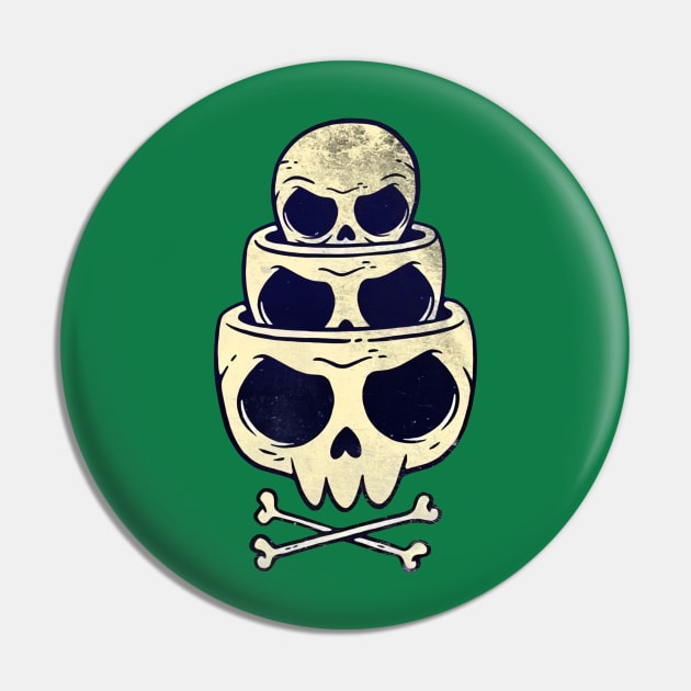 cute skull Pin by givsabun24