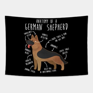 German Shepherd Dog Anatomy Tapestry