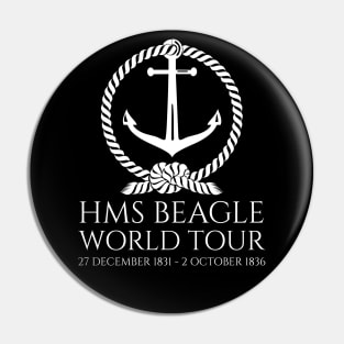 HMS Beagle World Tour - Charles Darwin - English History Pin