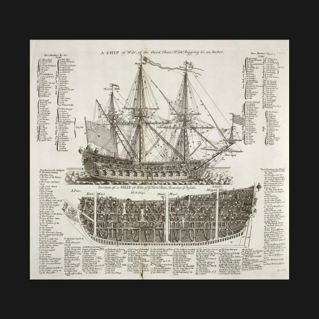 Vintage Illustration of British Warship, 1728. by historyphoto