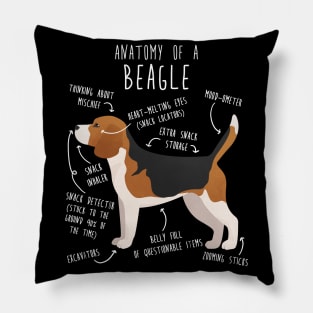 Beagle Dog Anatomy Pillow