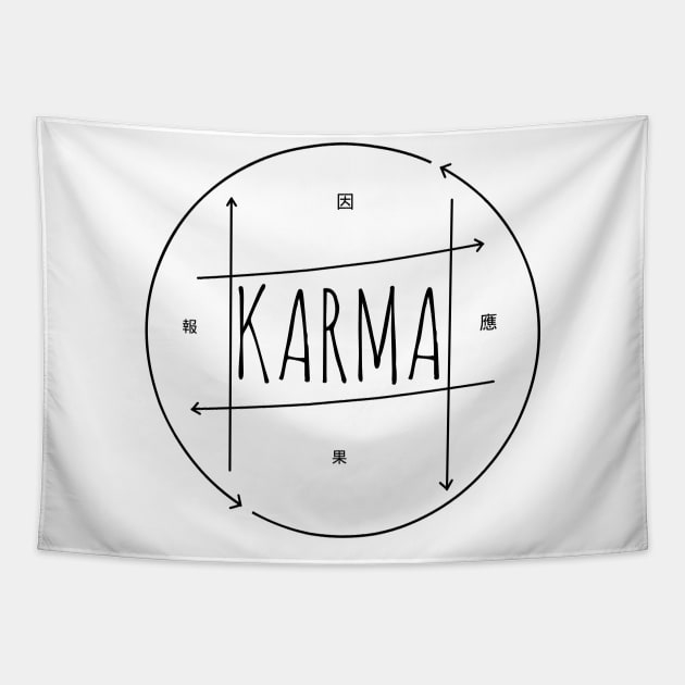 Karma Tapestry by Kaijester