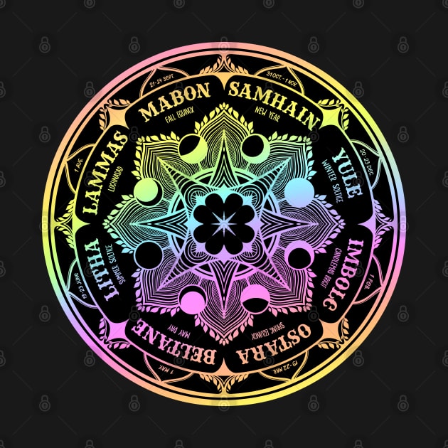 Wheel of the Year by OccultOmaStore