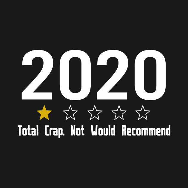 Rating 2020 Review One Star Total Crap Not Would Recommend by igybcrew