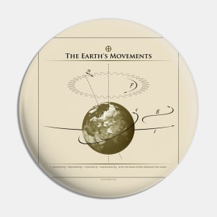 The Earth's movements Pin