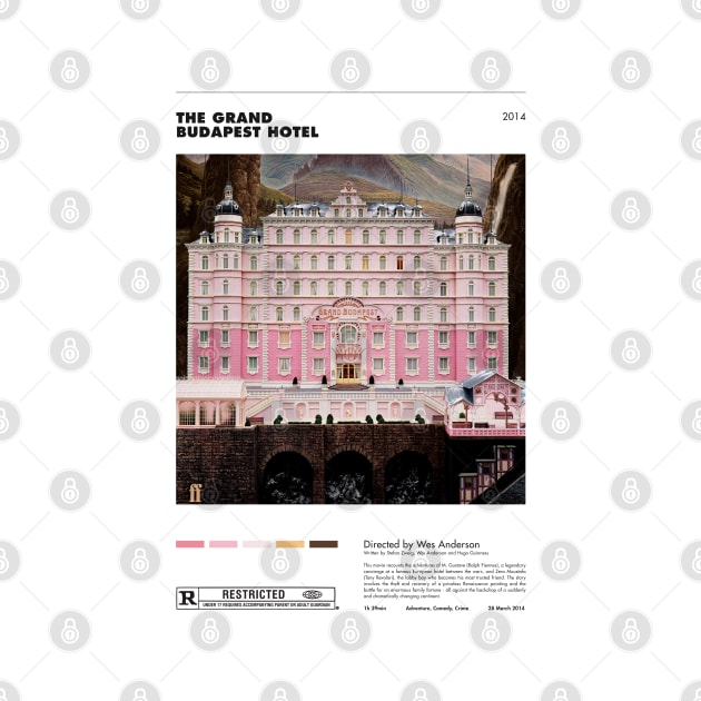 The Grand Budapest Hotel - Minimalist Poster by notalizard