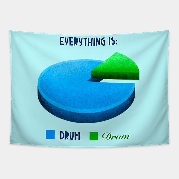 Everything is a drum Tapestry by deb draws