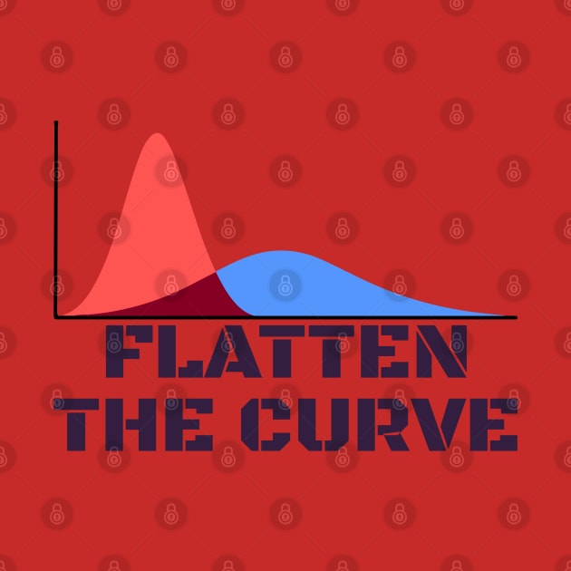 Flatten The Curve by SmartLegion