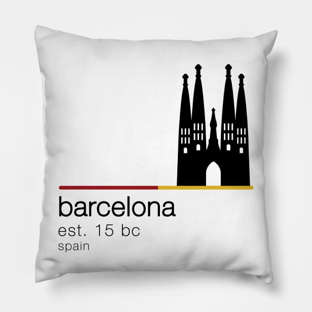Barcelona Sagrada Familia design Pillow by City HiStories
