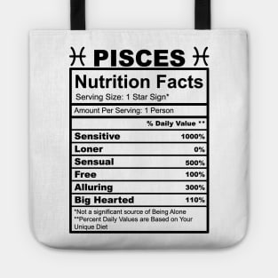 Pisces Facts Tote