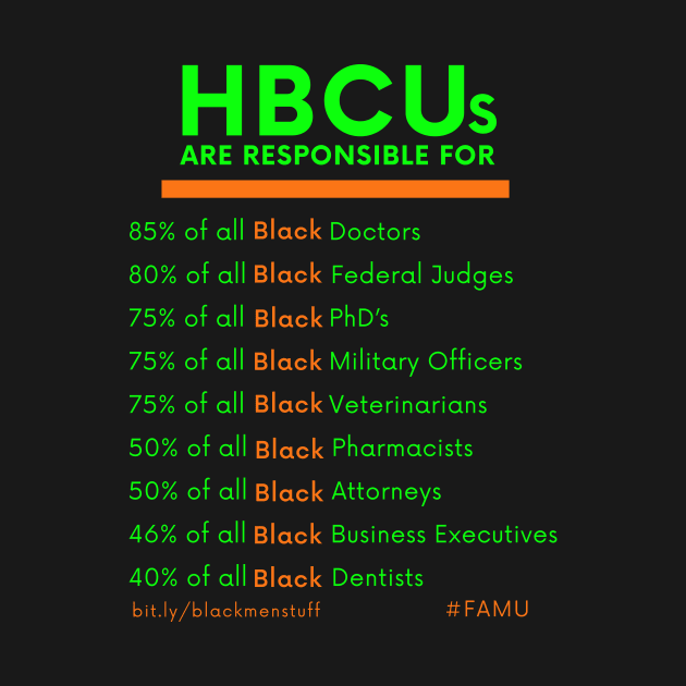 HBCUs Are Responsible for... by BlackMenStuff