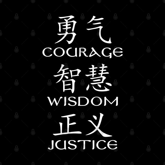 Chinese Virtues by NicGrayTees