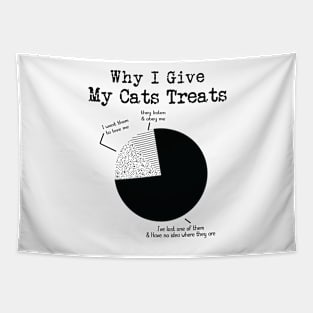 Why I give my cats treats - A purr-fect gift for a cat loving friend ! Tapestry