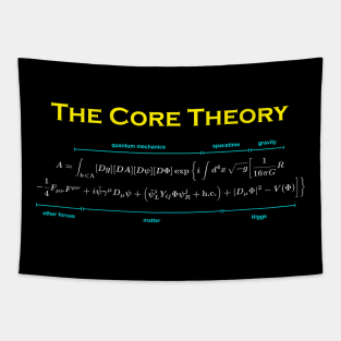 The Core Theory (light text) Tapestry