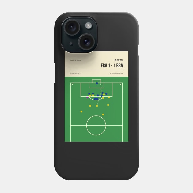 Roberto Carlos Free Kick banana shot goal Phone Case by jornvanhezik