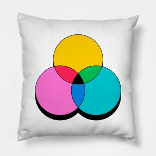 CMYK Colors Pillow