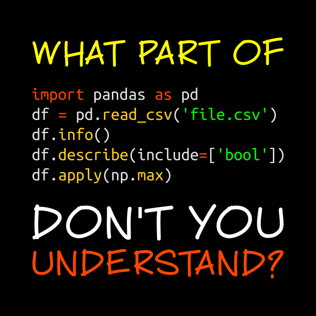 What Part of <CODE> Don't You Understand? by Peachy T-Shirts