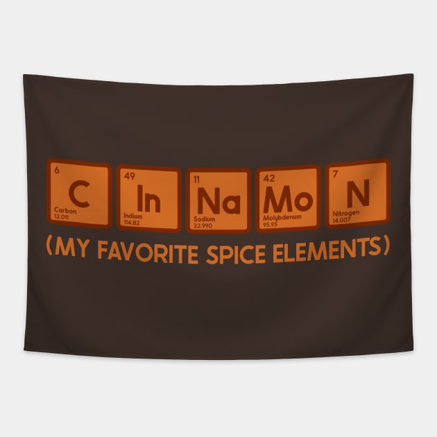 Periodic Cinnamon Tapestry by nickbeta