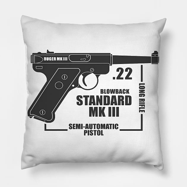 Ruger MK III Pistol Pillow by Aim For The Face