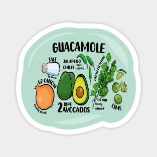 How to make guacamole illustrated recipe ingredients authentic mexican food guac Magnet