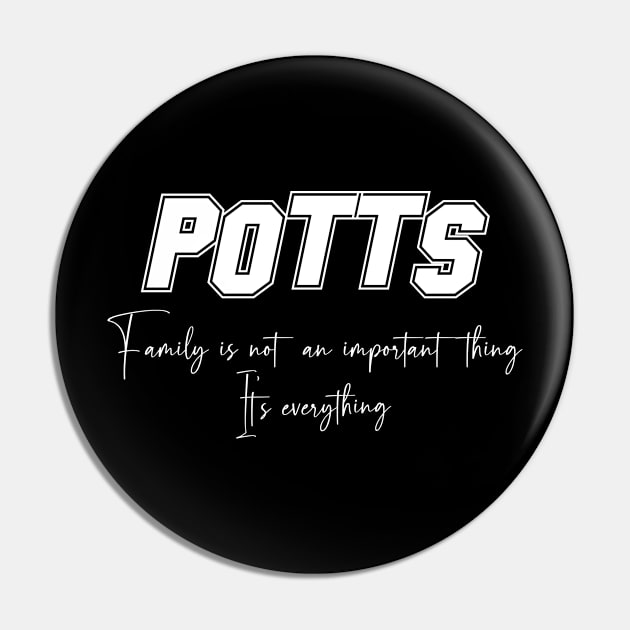 Potts Second Name, Potts Family Name, Potts Middle Name Pin by JohnstonParrishE8NYy