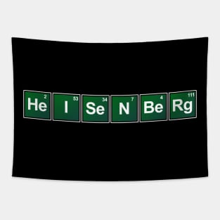 Heisenberg Tapestry