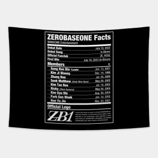 ZEROBASEONE ZB1 Nutritional Facts 2 Tapestry