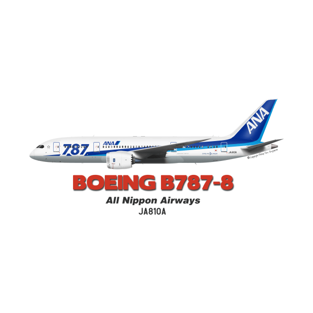 Boeing B787-8 - All Nippon Airways by TheArtofFlying