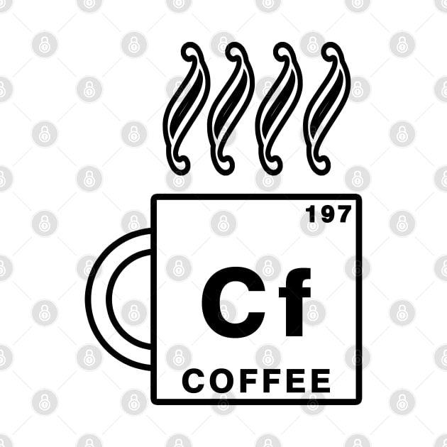 COFFEE ELEMENT by hackercyberattackactivity