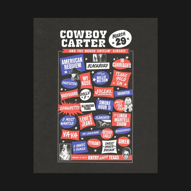 Cowboy Carter, Cowboy Carter Tracklist by BrunoMaxey