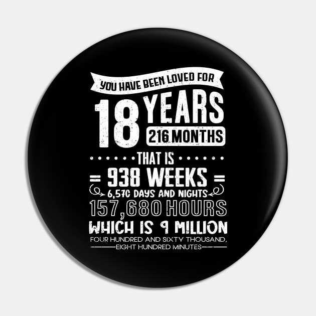 You Have Been Loved for 18 Years 18th Birthday Pin by IngeniousMerch