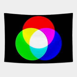 RGB color model Tapestry