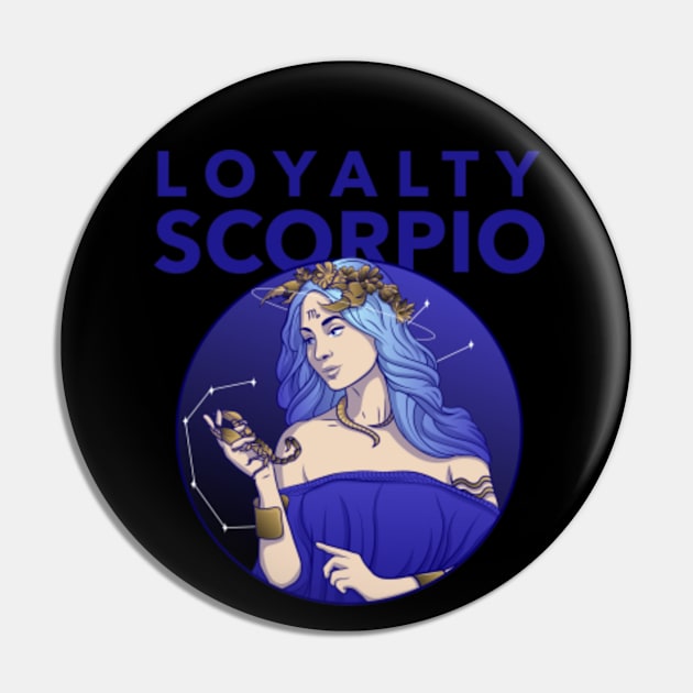 ZODIAC SIGNS Pin by Houseofwinning