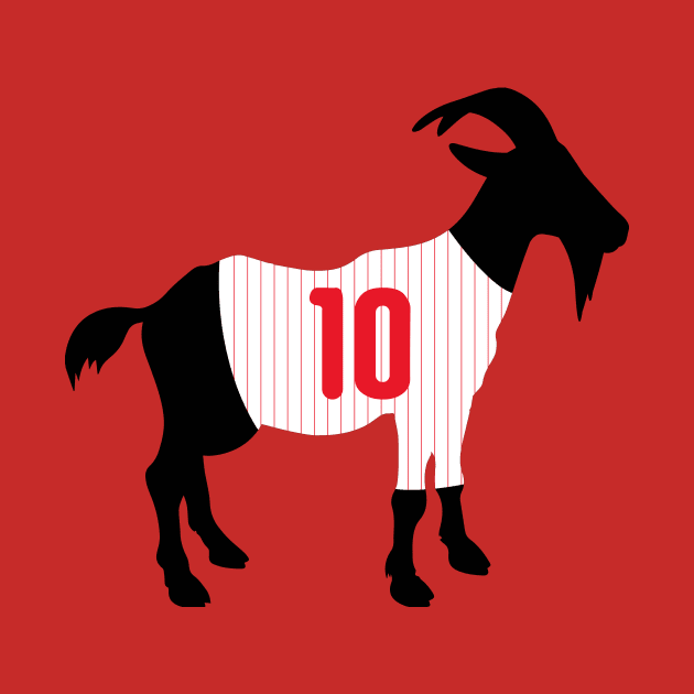 J. T. Realmuto GOAT by cwijeta