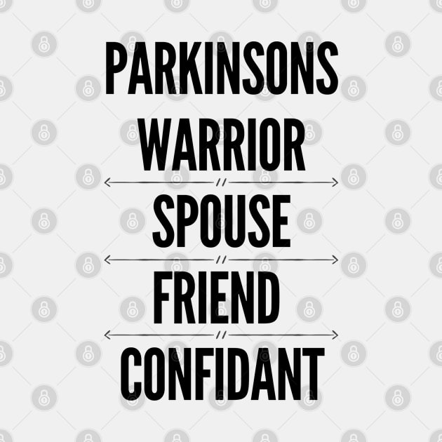 (Parkinsons Doesn't Define me...) Warrior, Spouse, Friend, Confident by SteveW50