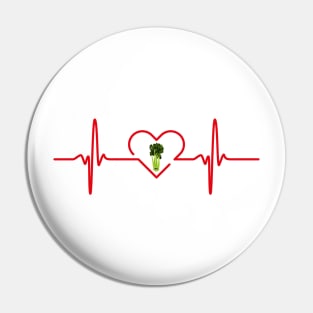 Celery Heartbeat Pin