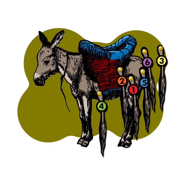 Retro Pin the Tail on the Donkey by GloopTrekker