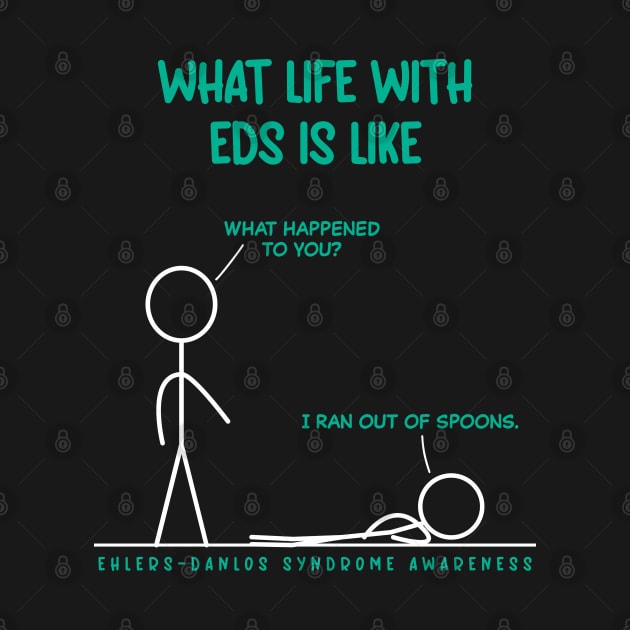 What Life With EDS Is Like - Ran Out Of Spoons by Jesabee Designs