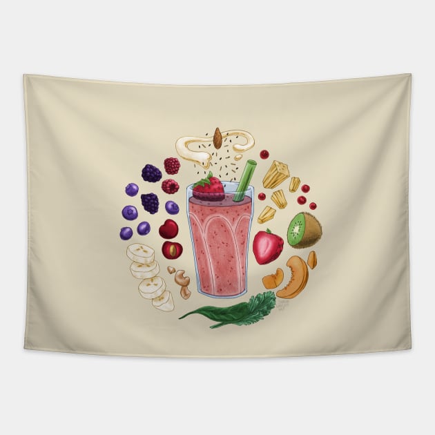 Smoothie Diagram Tapestry by SarahWrightArt