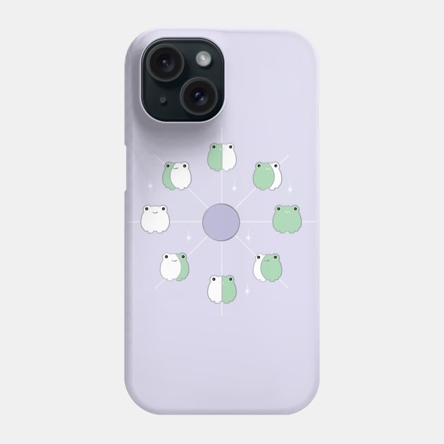 Kawaii Frog Phases of the Moon in Aesthetic Lilac and Sage Green Phone Case by YourGoods