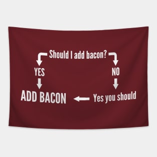 Should I add bacon chart. YES Tapestry