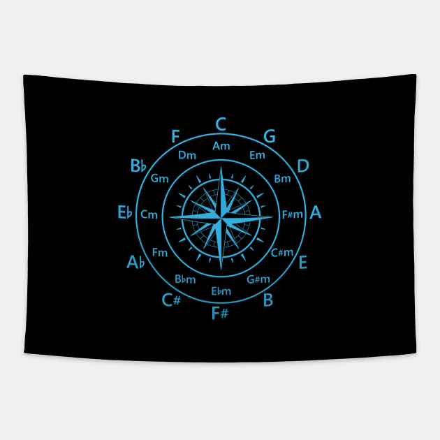 Circle of Fifths Old Compass Style Cool Blue Tapestry by nightsworthy