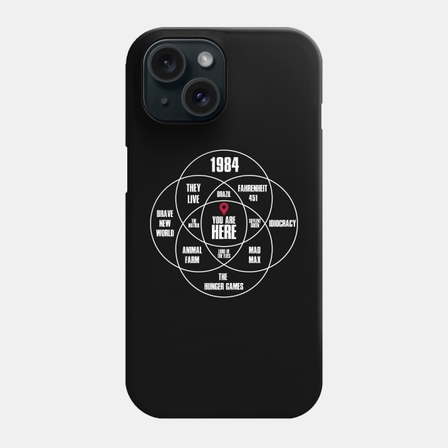 ZEITGEIST Phone Case by NineBlack