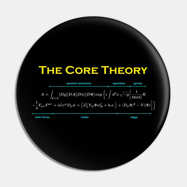 The Core Theory (light text) Pin by Sean Carroll